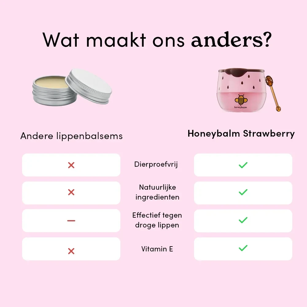Honeybalm Strawberry